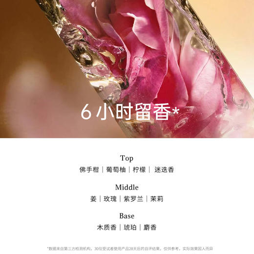 【年货价】发玛21 嫩滑焕肤香氛沐浴露 450ml 商品图2