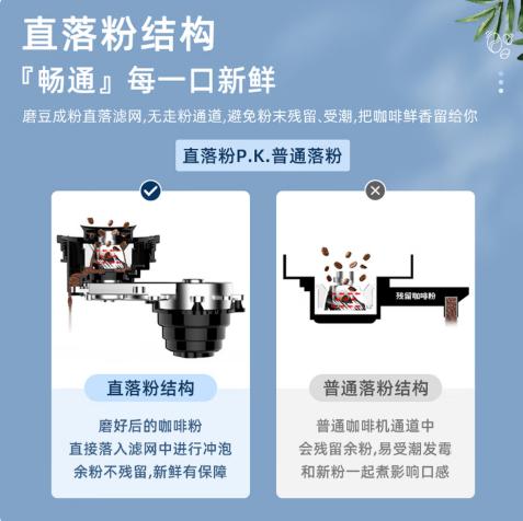 东菱美式全自动研磨一体咖啡机DL-KF4266 商品图1