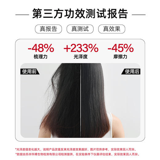 【年货价】发玛21 顺滑盈润洗发水 602ml 商品图5