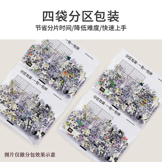 TOi图益-潮玩拼图系列-十二时闲喵-1000片-分包款 商品图4