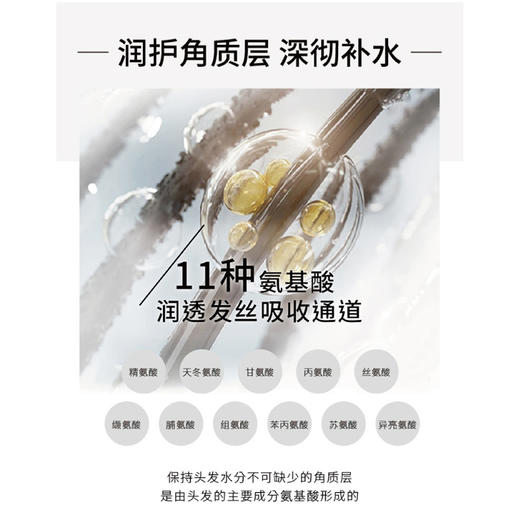 发玛21 白金奢焕发膜 200g 商品图2