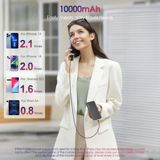 跨境现货TK/TEMU海外仓一件代发超薄充电宝10000毫安快充移动电源 商品图2