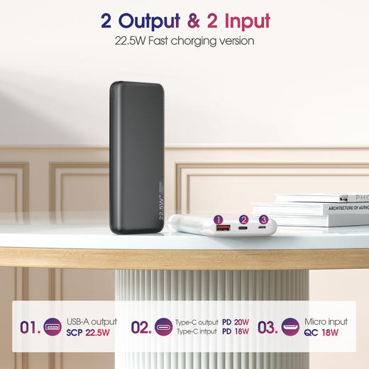 跨境现货TK/TEMU海外仓一件代发超薄充电宝10000毫安快充移动电源 商品图3