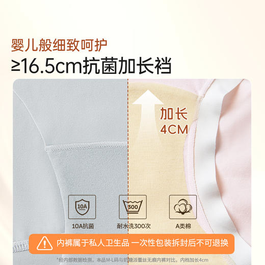 奶糖派【零感裤】零染棉大码内裤新款纯棉高腰加长档10A抗菌胖mm女士三角裤 商品图4