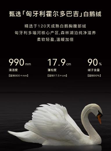 朗姿 【匈牙利白鹅绒】 大毛领短款派克羽绒服厚LCGD98OYC019 商品图8