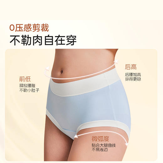 奶糖派【零感裤】零染棉大码内裤新款纯棉高腰加长档10A抗菌胖mm女士三角裤 商品图2