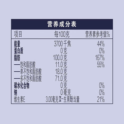 ASZ 金龙鱼KING'S特级亚麻籽油/压榨/一级/1.5L 商品图4