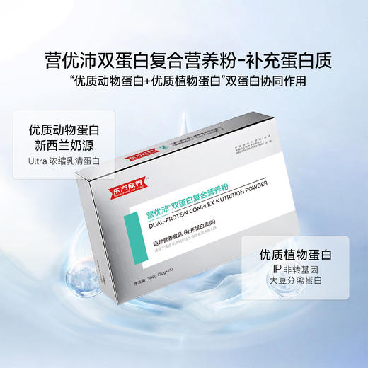 东方欣养|营优沛双蛋白复合营养粉-2盒装[特价品] 商品图1