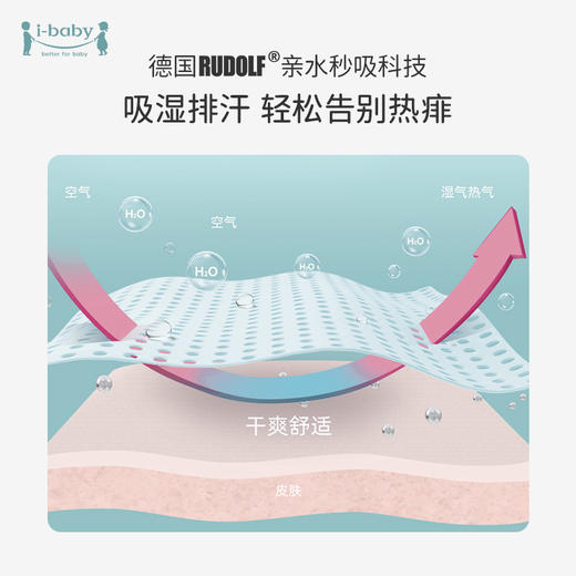 ibaby×outlast太空科技恒温抗菌双层纱布毯 宝宝午睡毯儿童盖毯新生婴儿双层纱布竹棉毯【组合商品 不支持单退】 商品图7