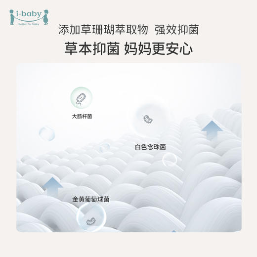 【89元起秒杀】ibaby×outlast太空科技恒温儿童婴儿防叮咬纱布睡被 商品图4