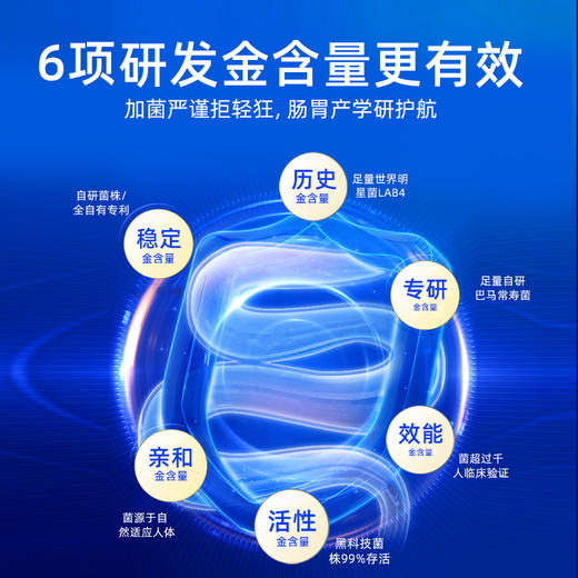 【畅道款】亿佰天30000亿 畅道益生菌 20条/盒 调节肠道功能 商品图3