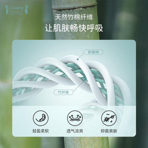 ibaby×outlast太空科技恒温抗菌双层纱布毯 宝宝午睡毯儿童盖毯新生婴儿双层纱布竹棉毯【组合商品 不支持单退】 商品图8