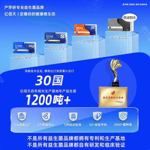 【舒渭款】亿佰天20000亿胃部益生菌 20条/盒 抗幽保护胃部健康 商品图1