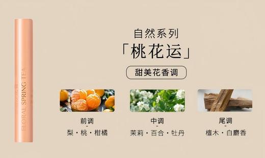 香遇新岁寻香礼盒Ⅱ 3ml*4 东方花木 -【生生+印樟】自然系列【桃花运+冷萃】 商品图2