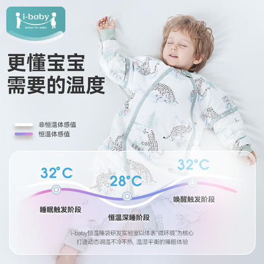 ibaby×outlast太空科技恒温秋冬针织夹棉分腿睡袋 商品图1