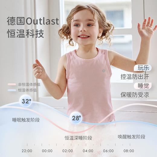 ibaby×outlast太空科技恒温针织小背心 商品图1