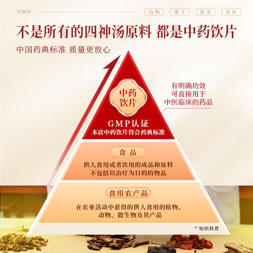 康美药业四神汤原材料 茯苓/山药/莲子/芡实10g*20袋/盒 药食同源康美中药饮片 独立小包装 商品图3