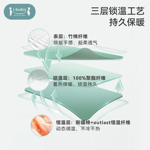 ibaby×outlast太空科技恒温竹棉超柔空气层长袖家居服套装 商品图2