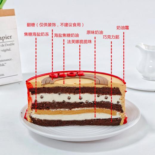 新里程 商品图3
