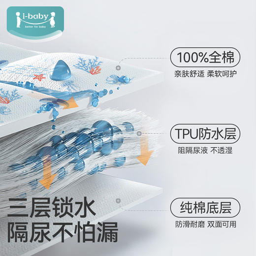 ibaby×outlast太空科技恒温童赞隔尿垫床单/床笠/隔尿垫 商品图1