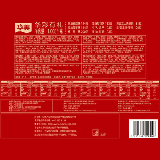 （1.20直播）华美华彩有礼【手提礼盒】1008G【臻礼贺岁】 商品图2