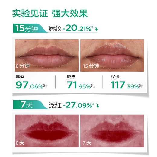 【润百颜白纱布唇膏】玻尿酸水光丰盈润现“嘟嘟唇”  安全无添加舔唇也不怕  3.2g/支 商品图3