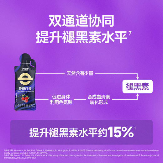 蒙牛迈胜酸樱桃液30ml*15瓶 商品图4