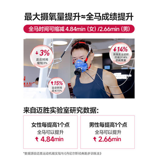 蒙牛迈胜甜菜根饮30ml*15袋 商品图11