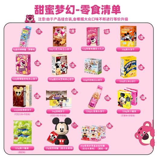 迪士尼草莓熊甜蜜梦幻
礼盒1471g【臻礼贺岁】 商品图2
