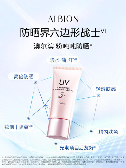 奥尔滨 【本土版】粉吨吨防晒霜 商品图1