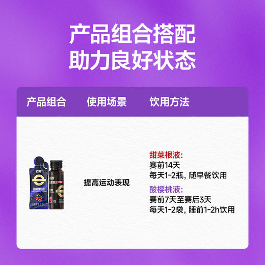 蒙牛迈胜酸樱桃液30ml*15瓶 商品图7