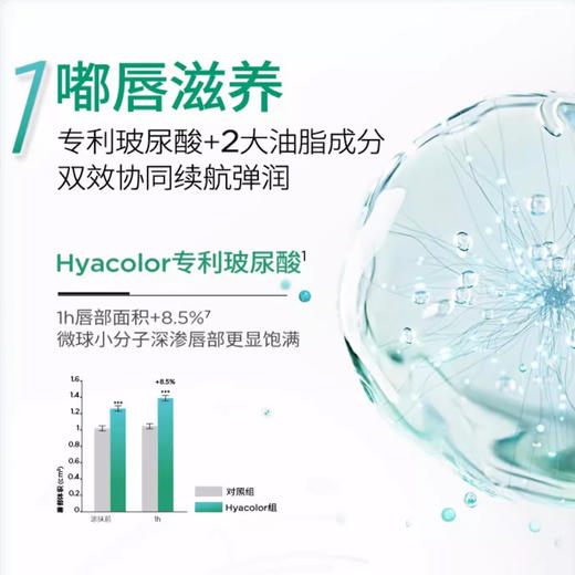 【润百颜白纱布唇膏】玻尿酸水光丰盈润现“嘟嘟唇”  安全无添加舔唇也不怕  3.2g/支 商品图5