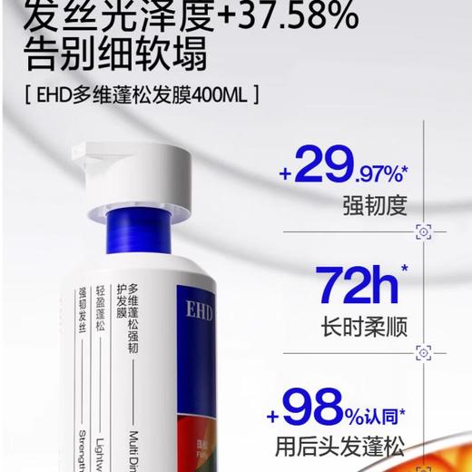 EHD爱马仕合作设计师联名洗护礼盒 商品图2