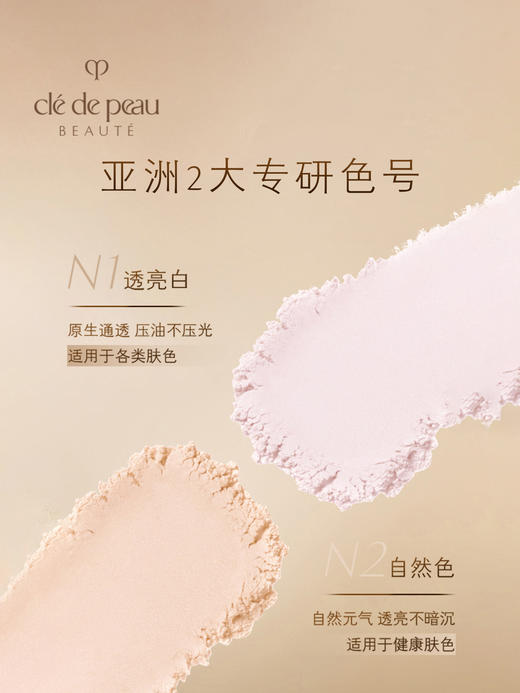 CPB [国际版/本土版] 光纱蜜粉 散粉定妆粉 细腻控油持久经典 商品图2