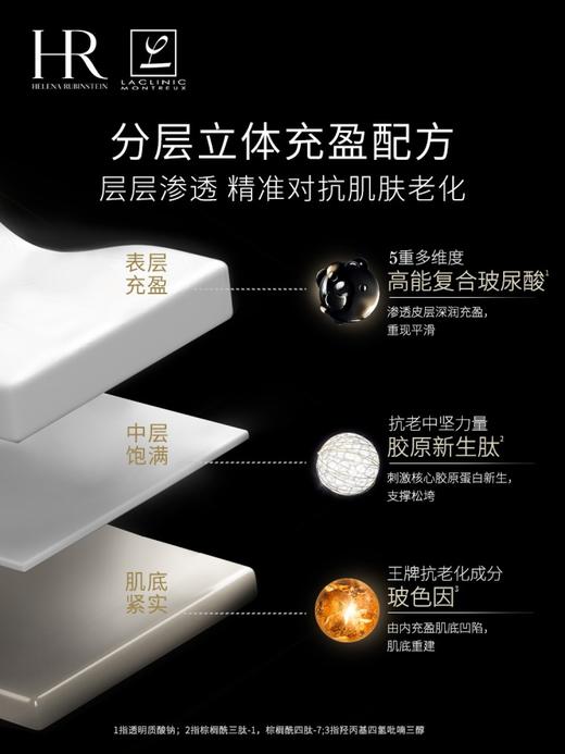 HR赫莲娜 小针管精华 充盈紧致精华液 商品图1