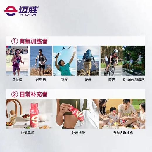 蒙牛迈胜液体蛋白（20g蛋白质）235ml*15瓶 商品图1