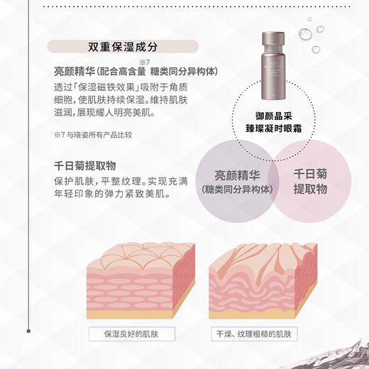 晓姿（AXXZIA）【本土版】4D抗糖眼霜 御颜晶采臻璨凝时眼霜 商品图6