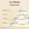 晓姿（AXXZIA）【本土版】4D金字塔眼膜 60片/罐淡化眼袋 商品缩略图1