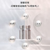晓姿（AXXZIA）【本土版】4D抗糖眼霜 御颜晶采臻璨凝时眼霜 商品缩略图2