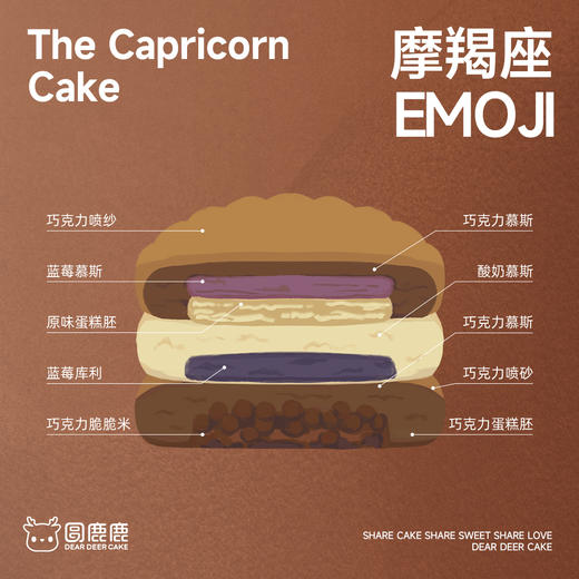 摩羯座emoji蛋糕 商品图1