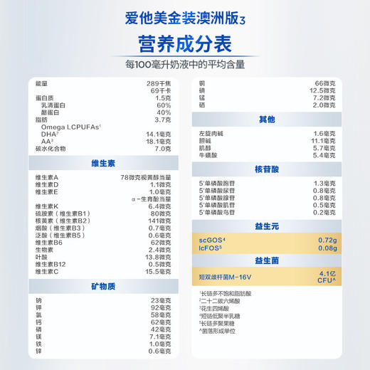澳洲爱他美 原装进口金装奶粉系列 商品图1