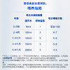 澳洲爱他美 原装进口金装奶粉系列 商品缩略图2