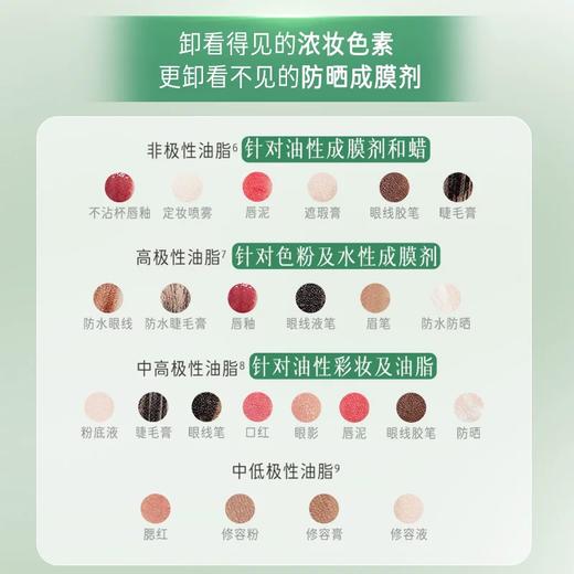 逐本清欢植萃净颜卸妆膏深层清洁乳化快滋润温和不刺激卸妆膏100ml 商品图2