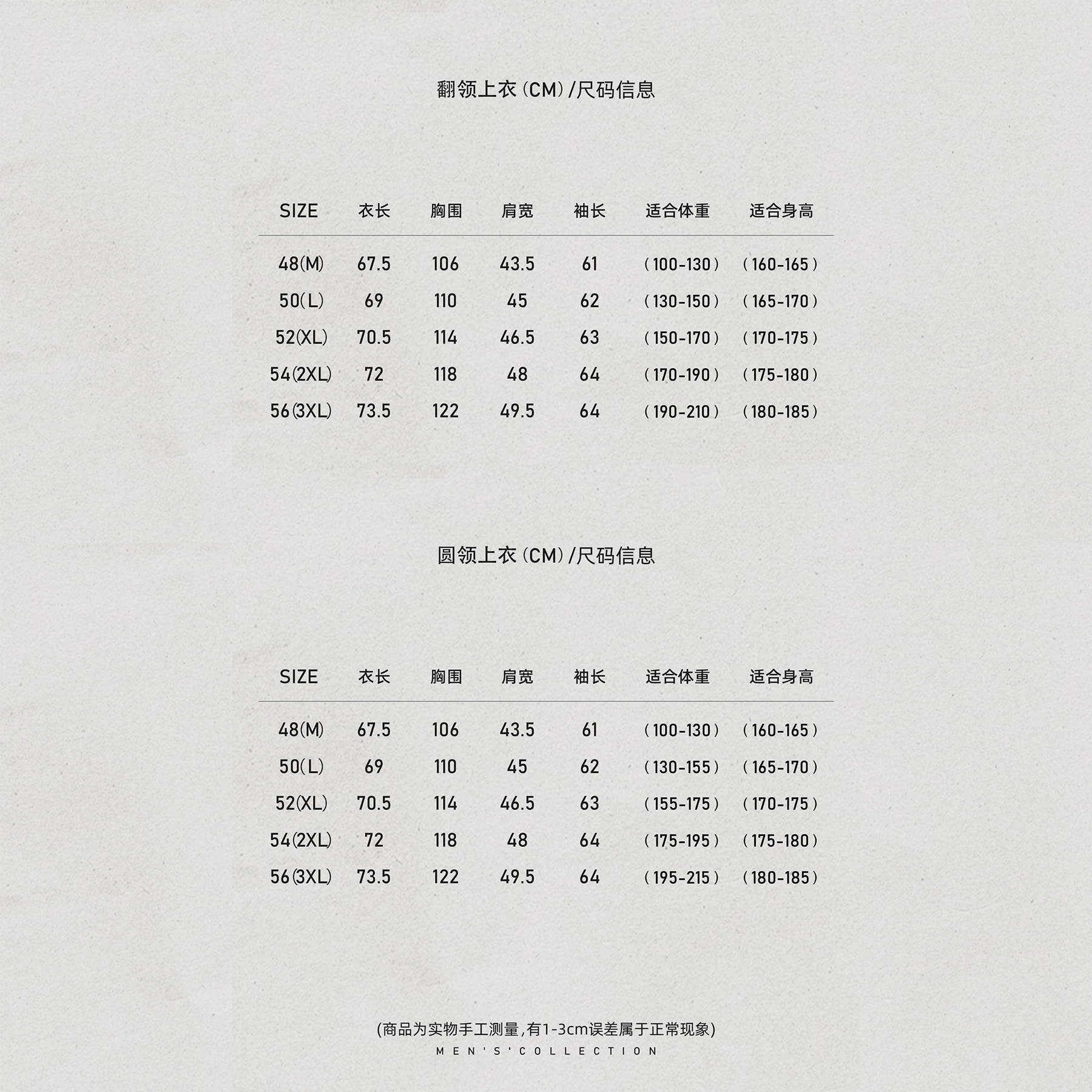 「加州.R&B」秦磊男装480g羊毛定织9针肌理毛衣LL-WSY1241 N12商品图5
