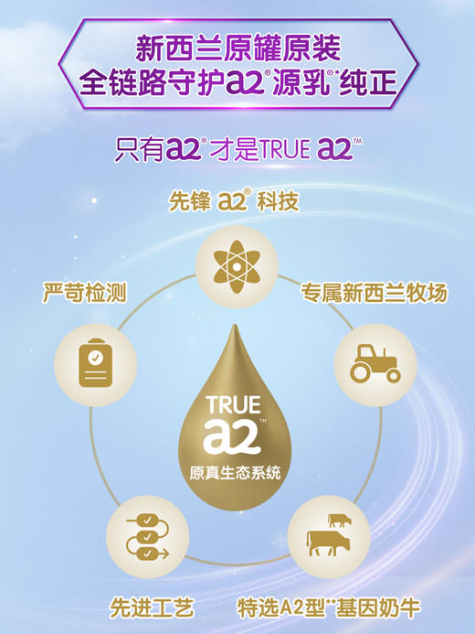 A2 白金系列奶粉 新生儿奶粉 白金孕妇奶粉 商品图1