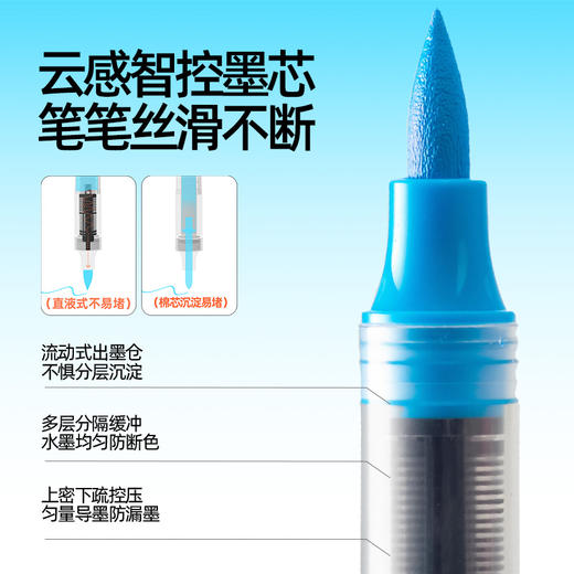 美乐童年小云朵直液式丙烯马克笔软头小学生美术专用幼儿园彩色笔24色48色36水彩笔儿童可水洗无毒60色画画笔 商品图3