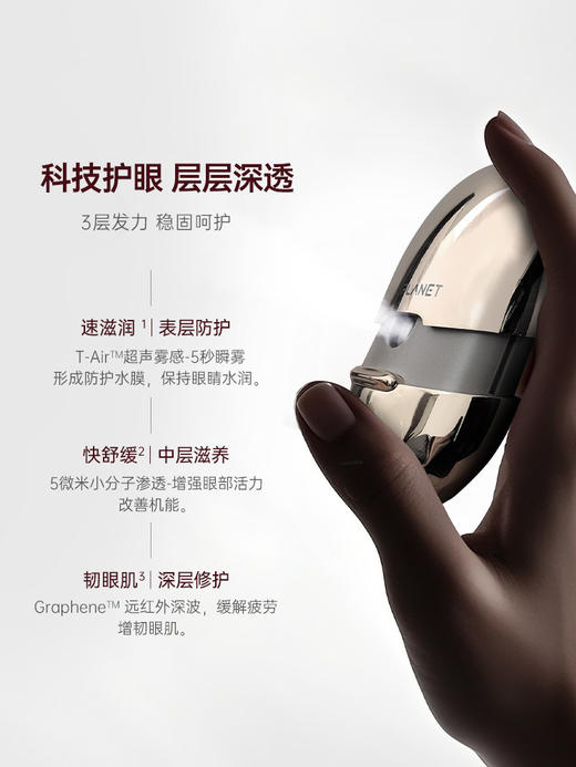 目芯/MIXPLANET 眼部按摩仪喷雾润眼仪雾化缓解眼干眼涩新年礼物 商品图1