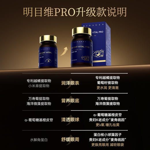 博奥真 明目维Pro 叶黄素酯凝胶糖果 45.9g/90粒 商品图3