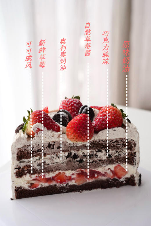 草莓奥巧Flavor 商品图3