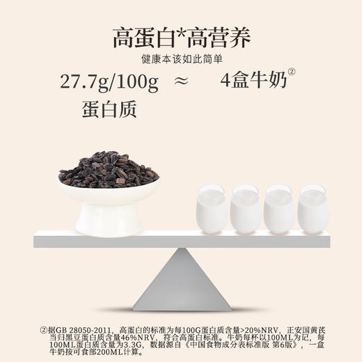正安 当归黄芪黑豆 以黑养黑焕发活力 甘润回香温润不惹火 日常健康小零食 300g（15g×20袋）/盒 商品图7